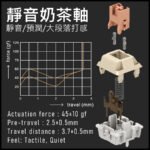i-rocks K85R 無線機械式鍵盤 冰晶白 - 奶茶軸 (KB-IK85RMW) / 莓紅軸 (KB-IK85RRW) / 靜音奶茶軸 (KB-IK85RQW)